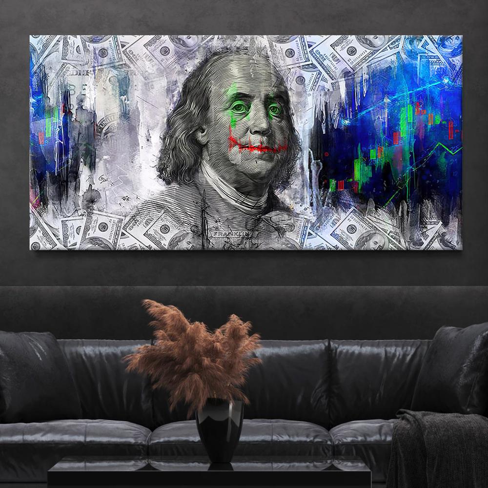 Abstract Money Poster Hundred Dollars Ben Broker Decor